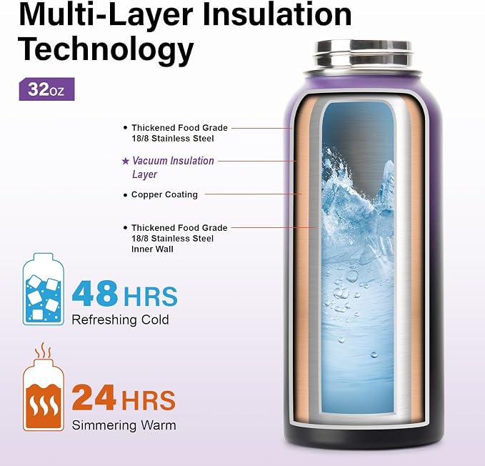 DYSANKY Insulated Water Bottle | Thickened Stainless Steel Vacuum Metal | - Image 3