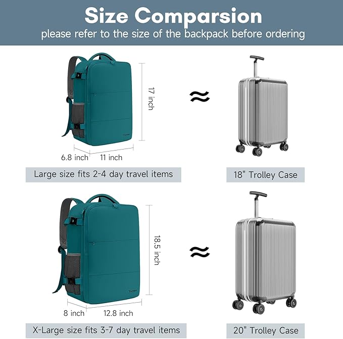 Taygeer Laptop Backpack, Airline Approved Carry On - Image 4