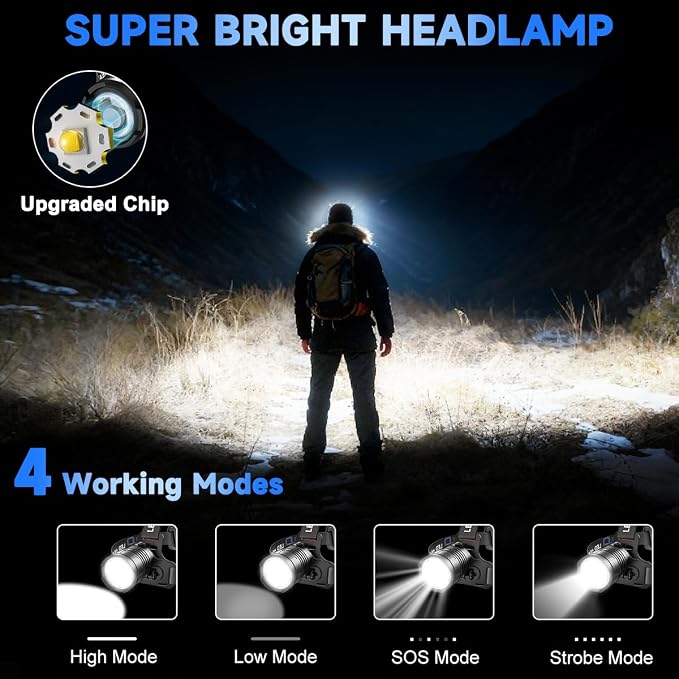 Rechargeable Headlamp High Lumen, 3000L Super Bright Head Lamp, 90° Rotatable - Image 2