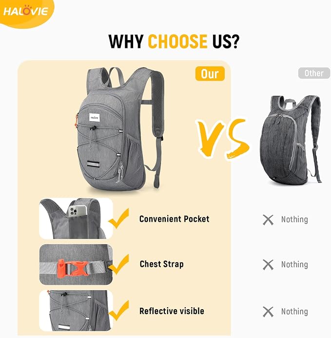 HALOVIE 15L Foldable Hiking Backpack Phone Pocket Lightweight Travel Daypack - Image 6