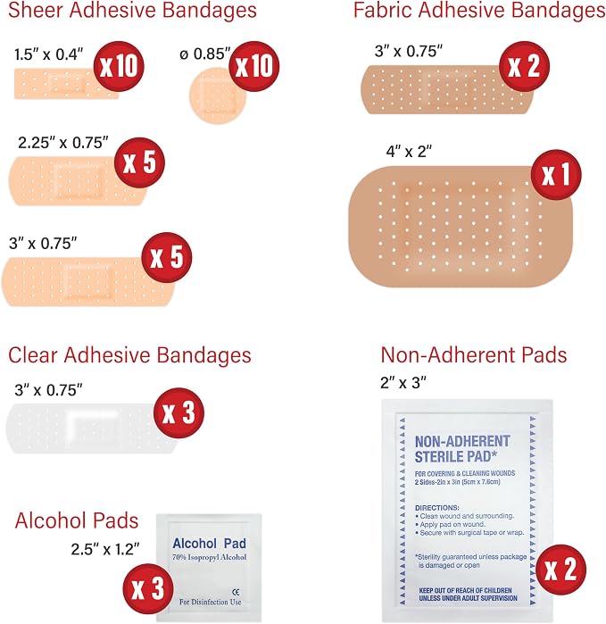 DecorRack 1000 Piece First Aid Kit, 24 Individual Boxes of 42 Items Each - Image 3