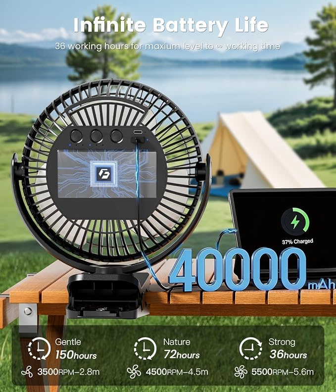 40000mAh Clip on Fan for Golf Cart - Image 3