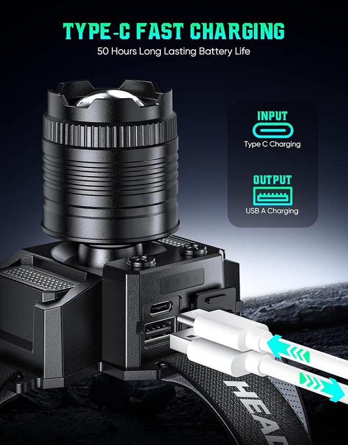 Headlamp Rechargeable 2 Pack, Motion Sensor Headlamp Super Bright LED Flashlight - Image 3
