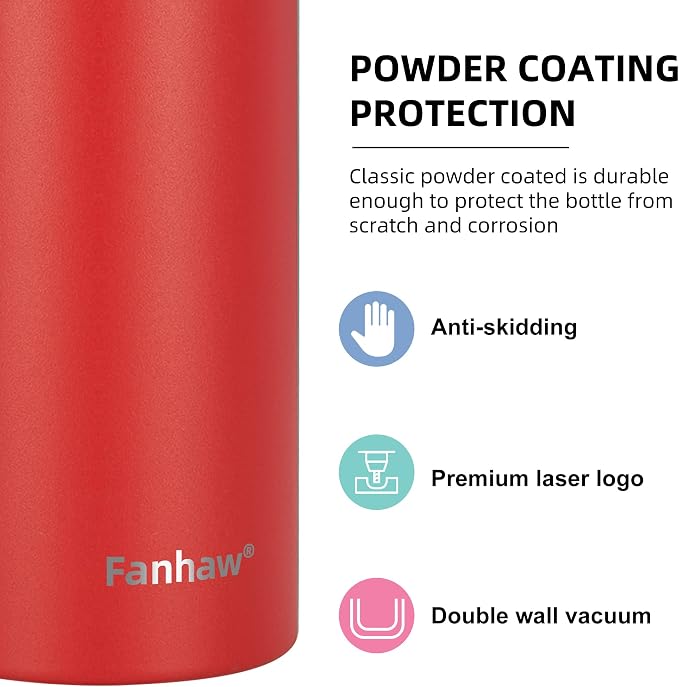 Fanhaw 24 oz Insulated Stainless Steel Water Bottle - Image 4