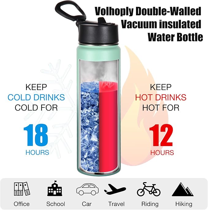 Volhoply 24oz Insulated Water Bottle - Image 3