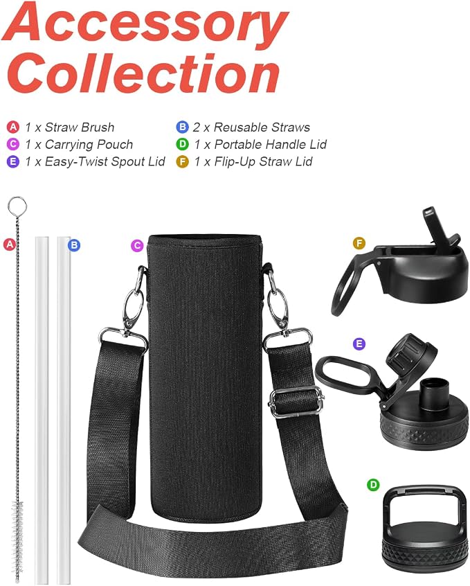 Coolflask Water Bottle 20 oz Insulated - Image 7