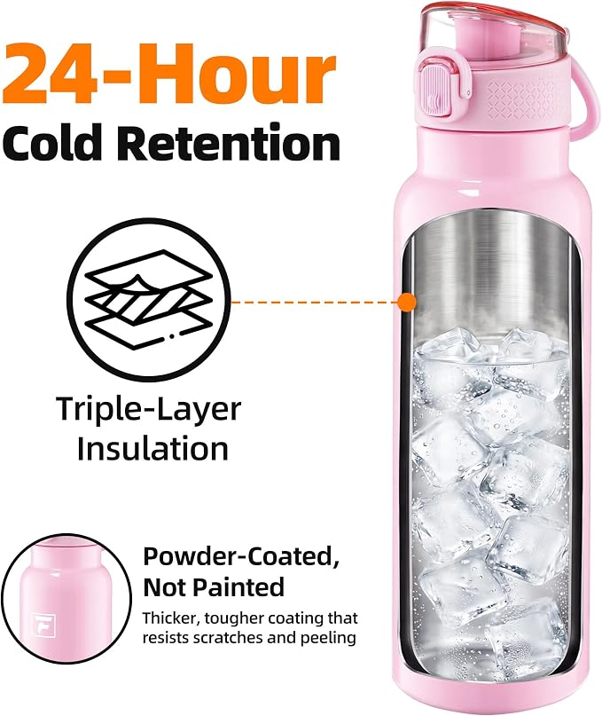 Fanhaw Daylite Series 24 oz Stainless Steel Insulated Water Bottle - Image 3