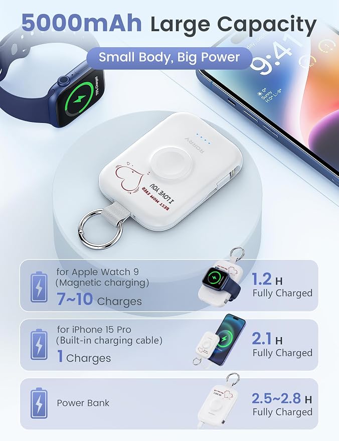 RORRY Portable Charger, 5000mAh Portable Charger Power Bank - Image 3