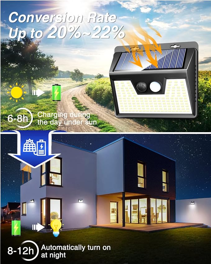 Peasur Solar Powered Lights Outdoor, 140 LED 24Pack Motion Sensor Light Outside - Image 4