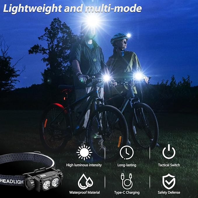Bud K 6pack Headlamp Rechargeable, 5000L Super Bright Light LED Rechargeable - Image 6