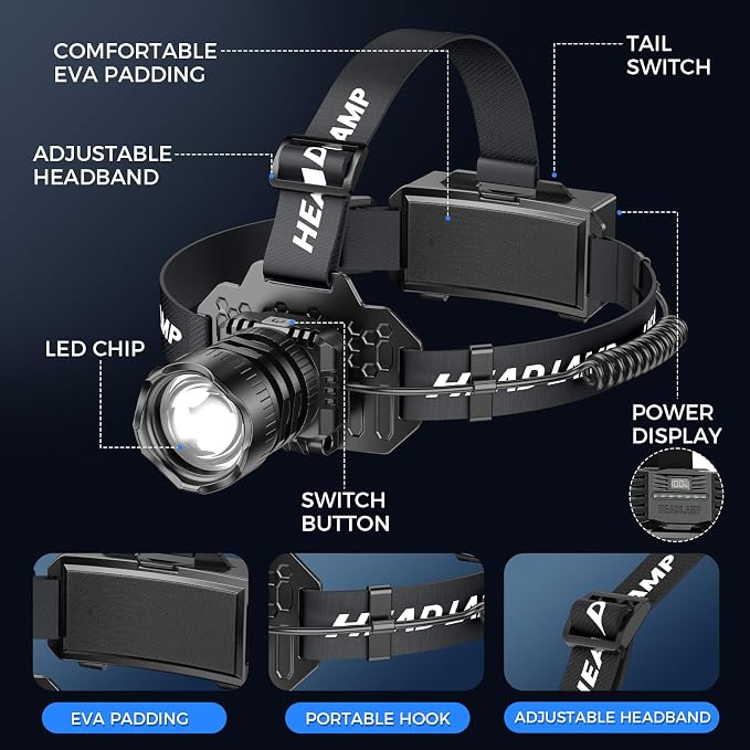 Curtsod Rechargeable LED Headlamp 2-Pack - Image 7
