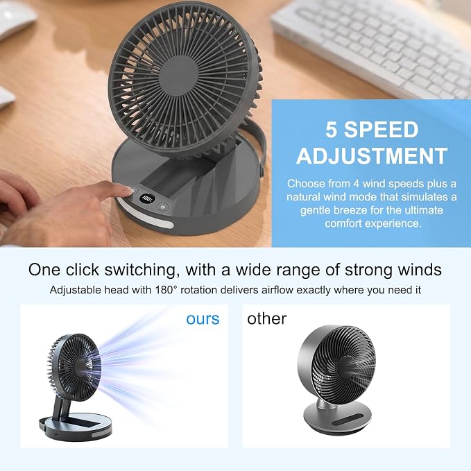 Qoqooice Portable Fan, 3600 mAh Rechargeable Battery Operated Fan - Image 4