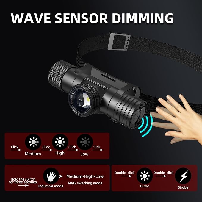Headlamp Rechargeable, Super Bright Zoomable Headlamps, IPX6 Waterproof - Image 7