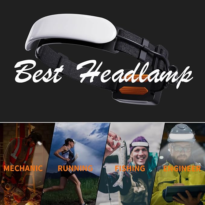svsviio Headlamp Rechargeable PRO+, 7500mAh 1500 Lumen Super Bright 230°Beam - Image 7