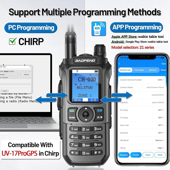 BAOFENG GMRS Handheld Radio Ham Radio Long Range GM21 Rechargeable Walkie - Image 3