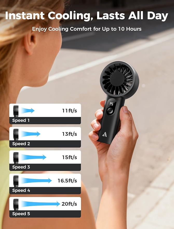 Aecooly Mighty Portable Fan, Powerful Handheld Fan, USB Rechargeable, Mini - Image 4