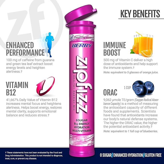 Zipfizz Daily Energy Drink Powder, 12 Pack | 3-in-1 Sustained Energy, Rapid - Image 3
