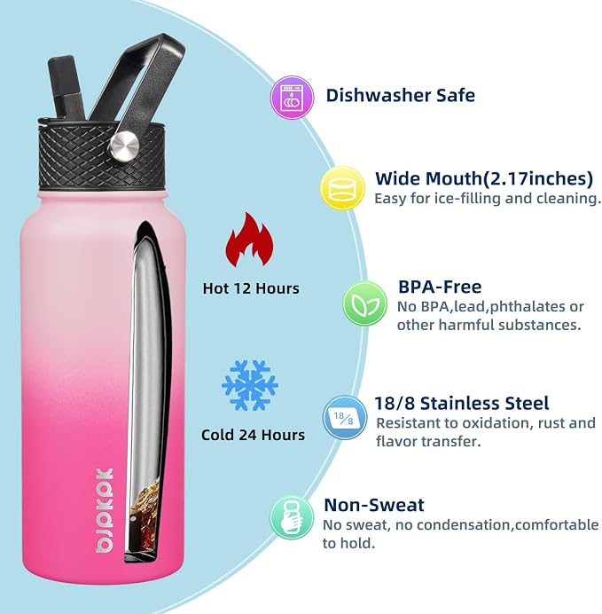 BJPKPK 2 Pack Insulated Water Bottles - Image 2