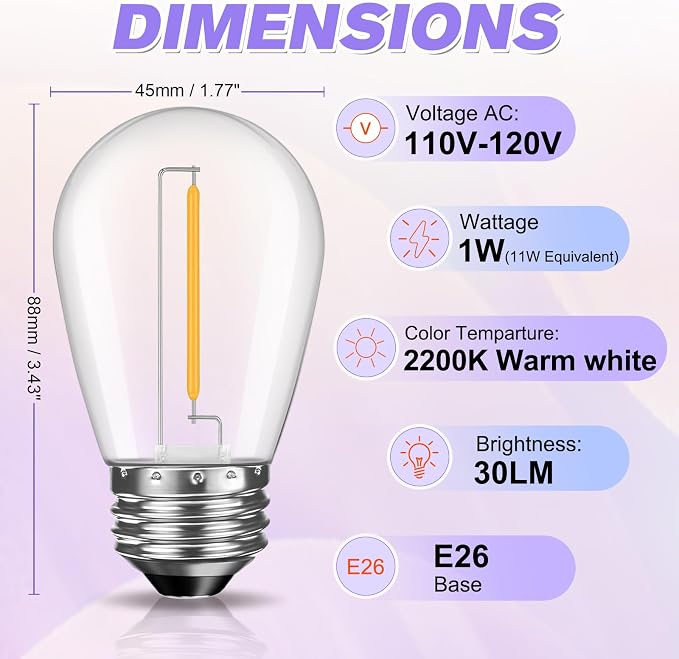 GvvooHome 28 Pack S14 Bulbs for Outdoor String Lights, Shatterproof LED - Image 4