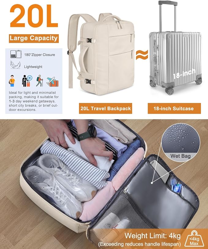 Capolo Travel Backpack for Women Men Waterproof Laptop Backpack Airlines - Image 4