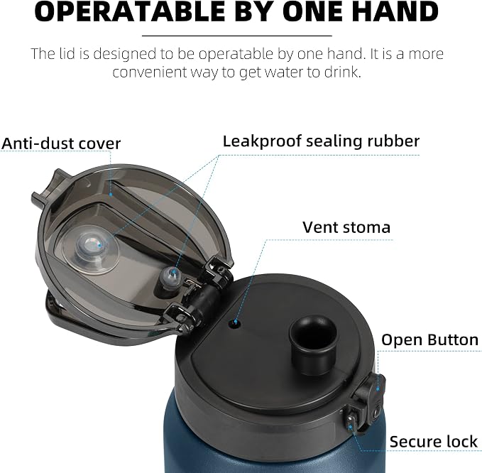 Fanhaw 24 oz Insulated Stainless Steel Water Bottle - Image 2