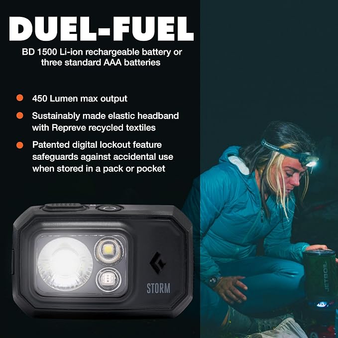 BLACK DIAMOND Storm 450 Headlamp | 450 Lumens Brightness | Waterproof & - Image 2
