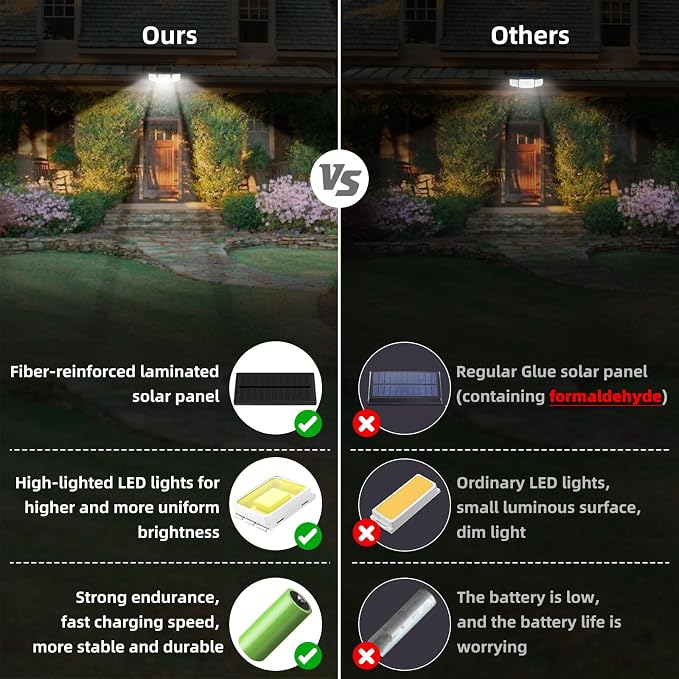 daphino 2500LM Solar Lights Outdoor - Image 4