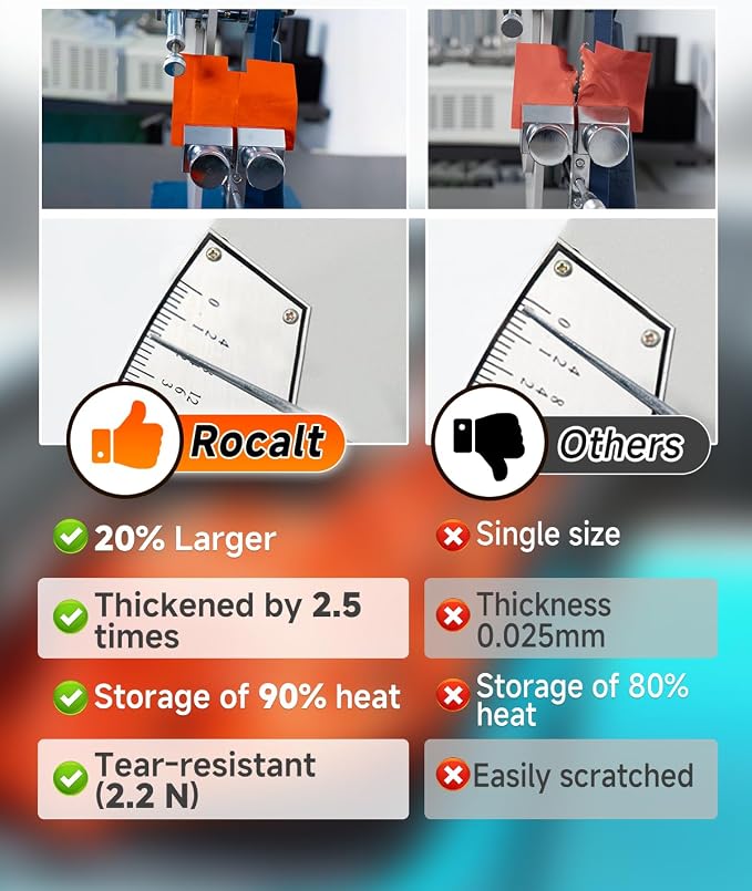 Rocalt Emergency Sleeping Bag | Ultralight Mylar Emergency Blanket, Extra Thick - Image 5