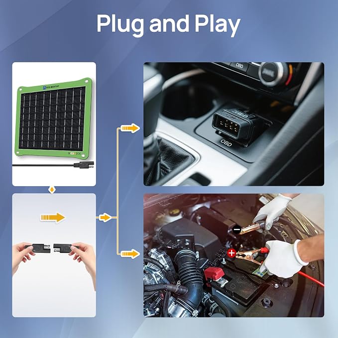 ECO-WORTHY Upgrade 7.5W Solar Car Battery Charger Maintainer 12V Waterproof - Image 4