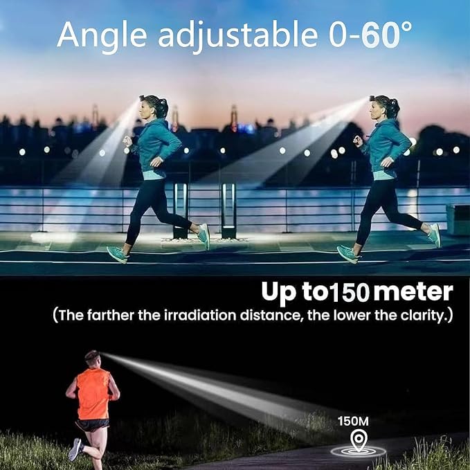 Headlamp Rechargeable, Super Bright LED Head Lamp, Waterproof Outdoors - Image 5