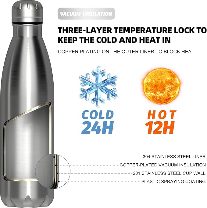 WATERSY Stainless Steel water bottles, 17oz/500ml Insulated Water Bottles - Image 2