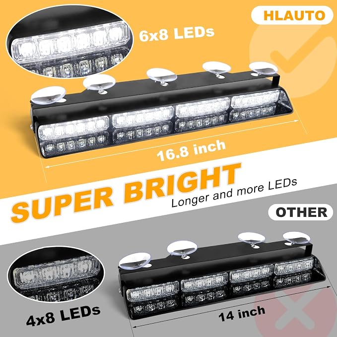 HLauto 6Z4J Emergency Dash Strobe Lights: 2x16.8 inch White Safety Lights - Image 2