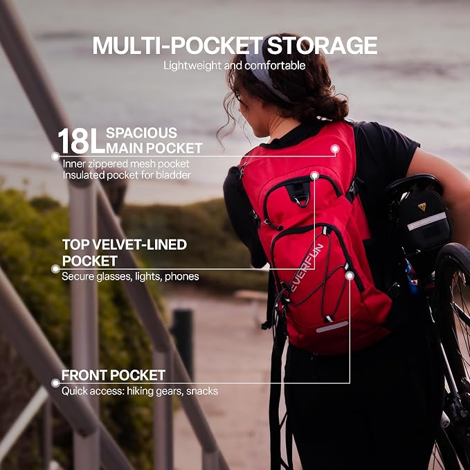 Everfun Hydration Backpack 18L - Image 2