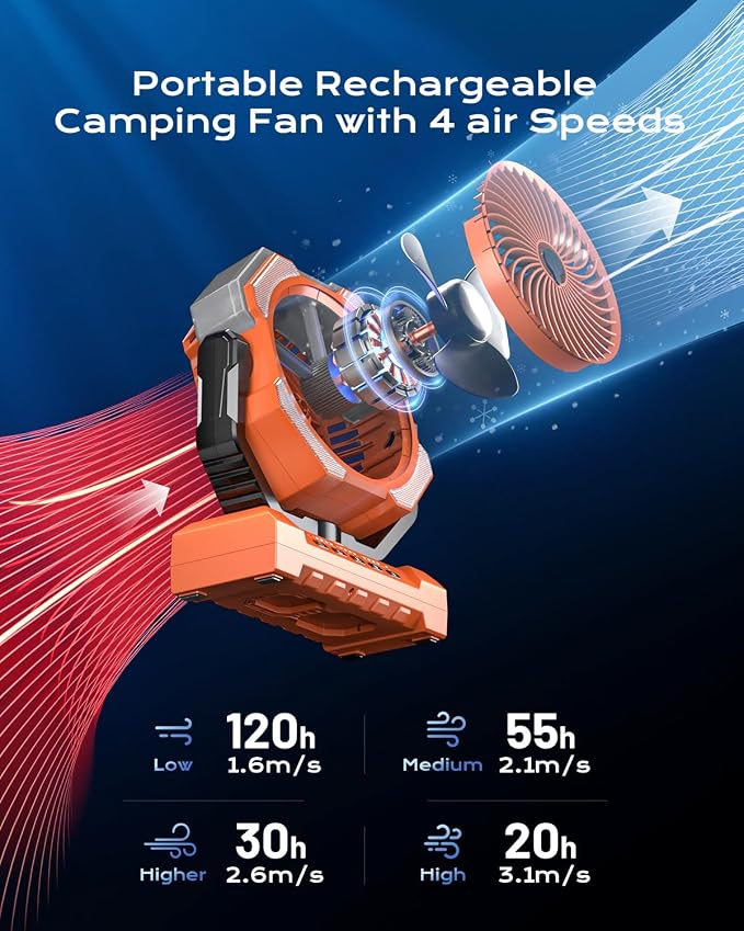 Misting Fan, Portable Camping Fans - Image 4