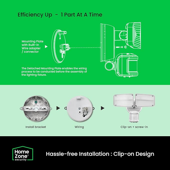 Home Zone Security Dual Brightness Motion Sensor Light - Image 5