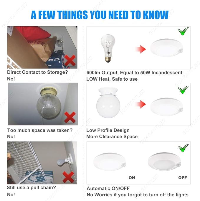 Closet Lights Motion Sensored, LED Closet Light Motion Activated, 5000K - Image 5