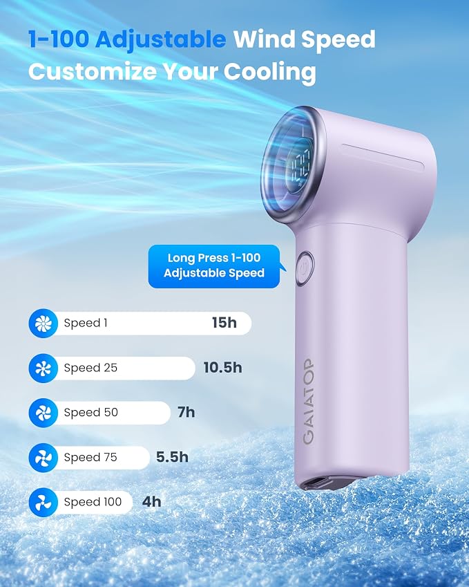 Gaiatop Mini Portable Handheld Fan, 4000mAh Personal Turbo Fans Pocket Size - Image 6