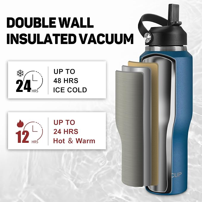 ABOTOCUP 32oz Water Bottle Insulated - Image 2