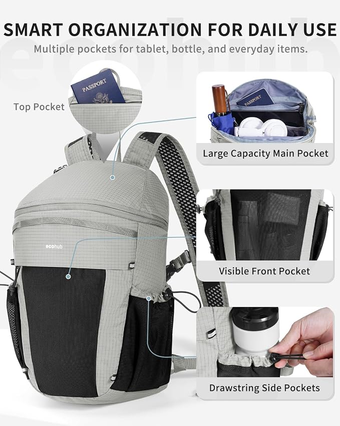 ECOHUB 15L Lightweight Casual Daypack, Packable Backpack - Image 4
