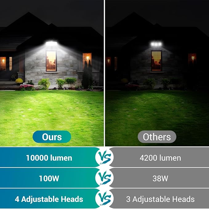 USTELLAR 100W 10000lm Floods Light Outdoor, Switch Controlled LED Security - Image 4