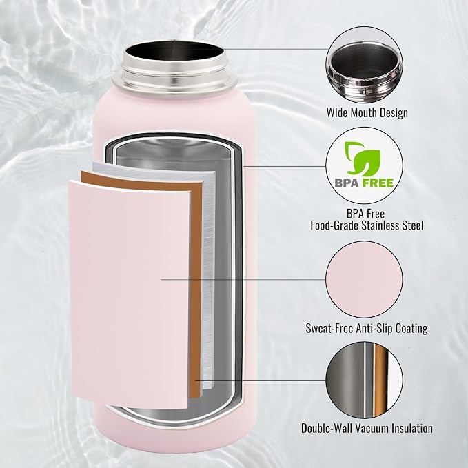 Fijinhom 32 oz Insulated Water Bottle - Image 2