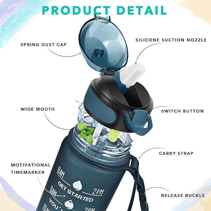 Enerbone 32 oz Drinking Water Bottle - Image 3