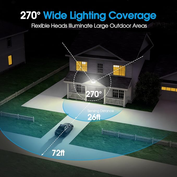 Motion Sensor Outdoor Light Hardwired, 45W 7500LM Security Flood Lights Motion - Image 4