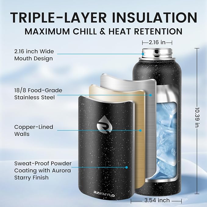 RAYMYLO Insulated Water Bottle 40 oz, Triple Wall Vacuum Stainless Steel - Image 4