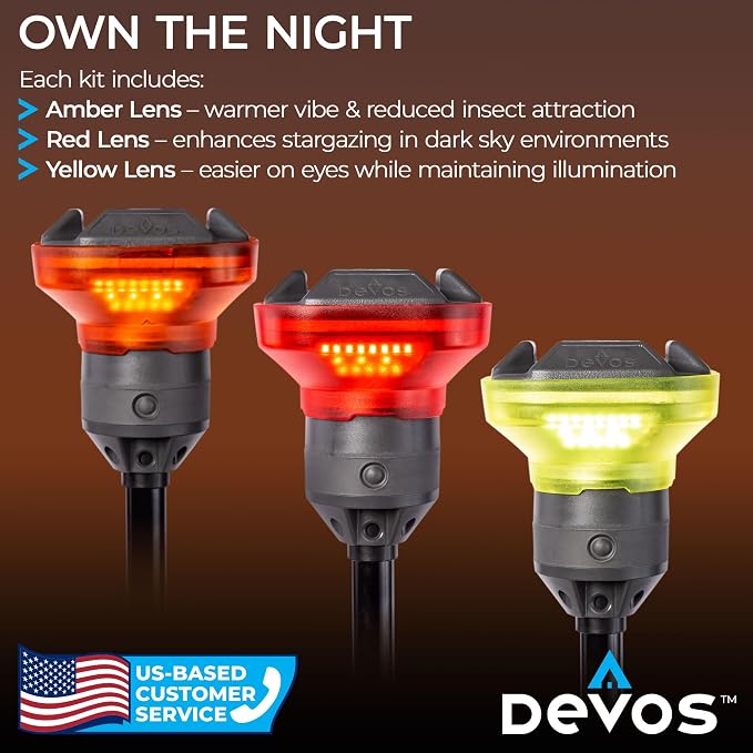 Devos Outdoor - LightRanger 1200 Filter Kit - Image 3