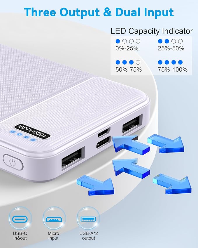AsperX 2-Pack 10000mAh USB C Output Portable Charger Power Bank Fast Charging - Image 5