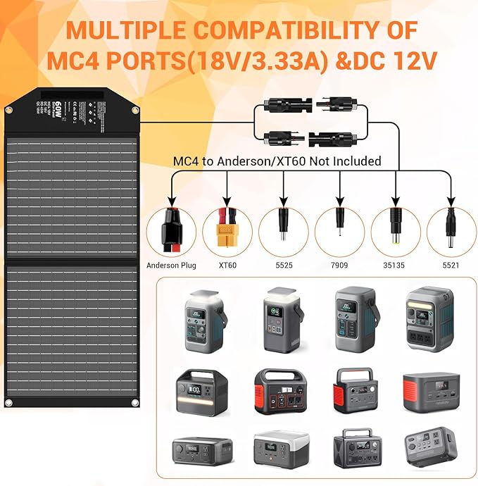 60W Portable Solar Panels Charger - Image 2