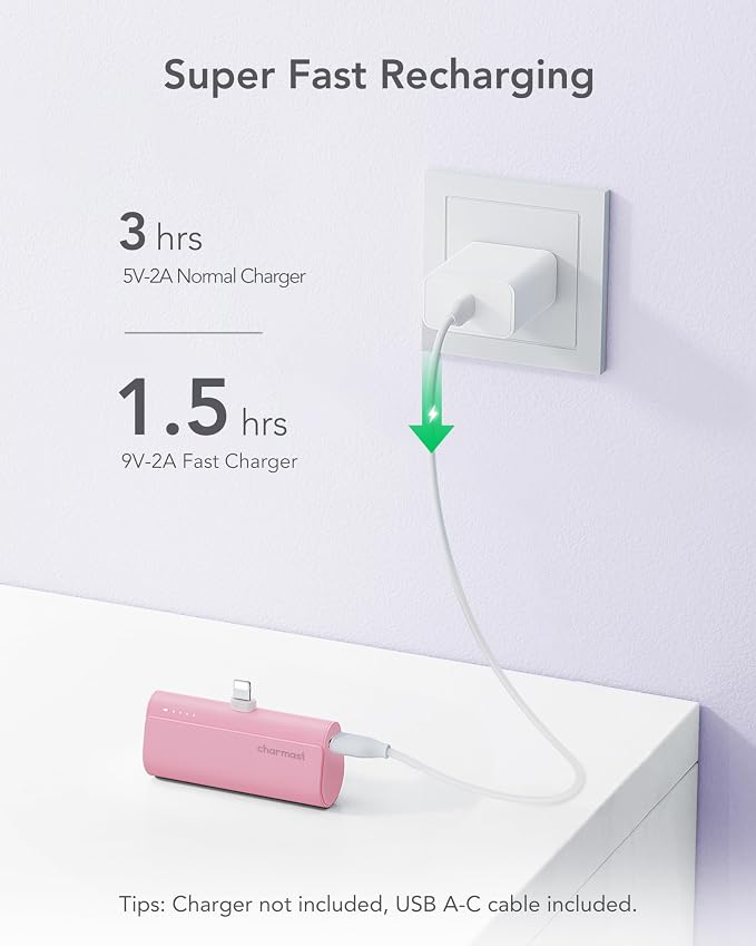 charmast Small Portable Charger - Image 9