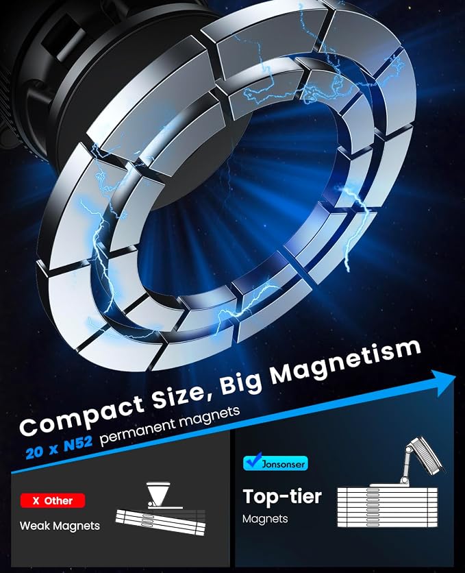 Jononser Magnetic Suction Cup Phone Mount - Image 4