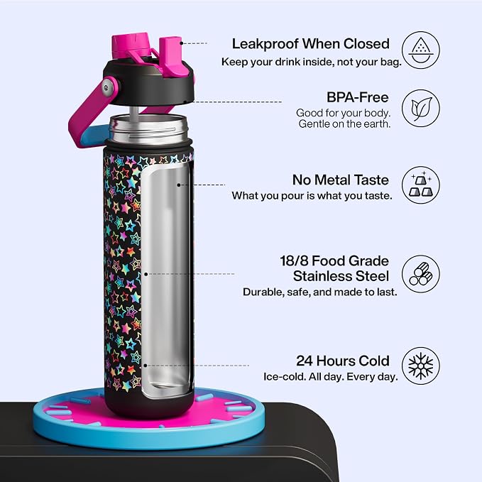 ENCOOL Insulated Water Bottle - Image 2